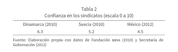 a4t2