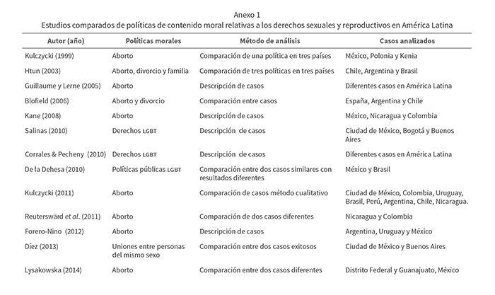 a6 anexos1