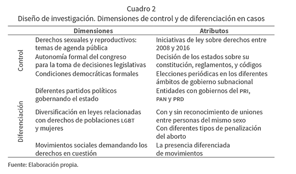 a6c2