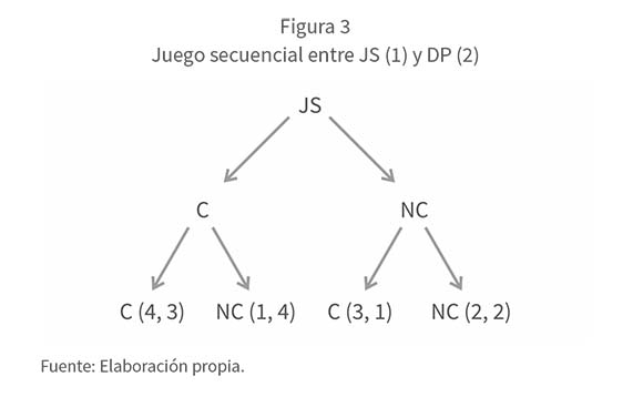 a2f3