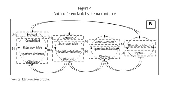 a5f4