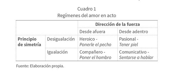 a3c1