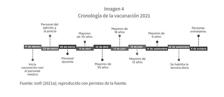 a4i4