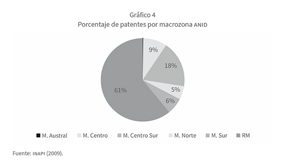 a5g4
